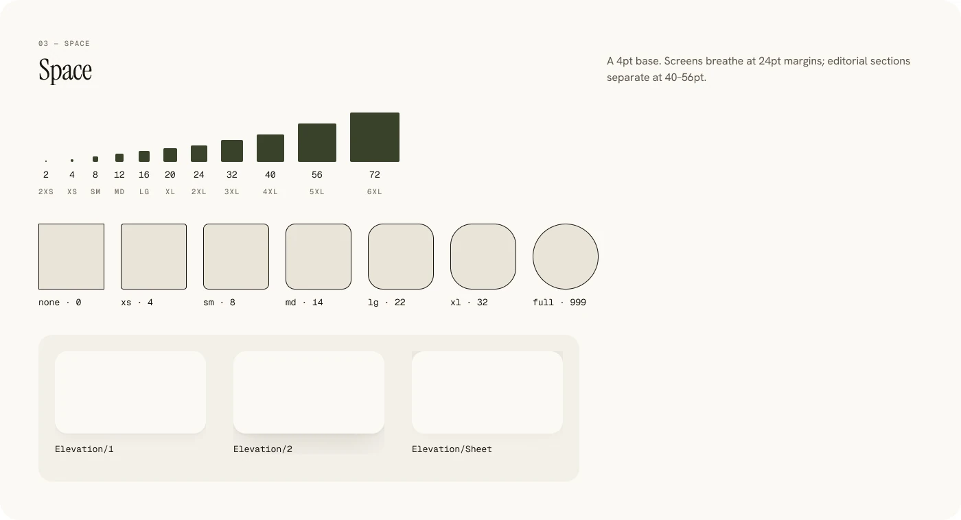 Foundations, space: a 4 pt spacing scale, radii and three elevation levels